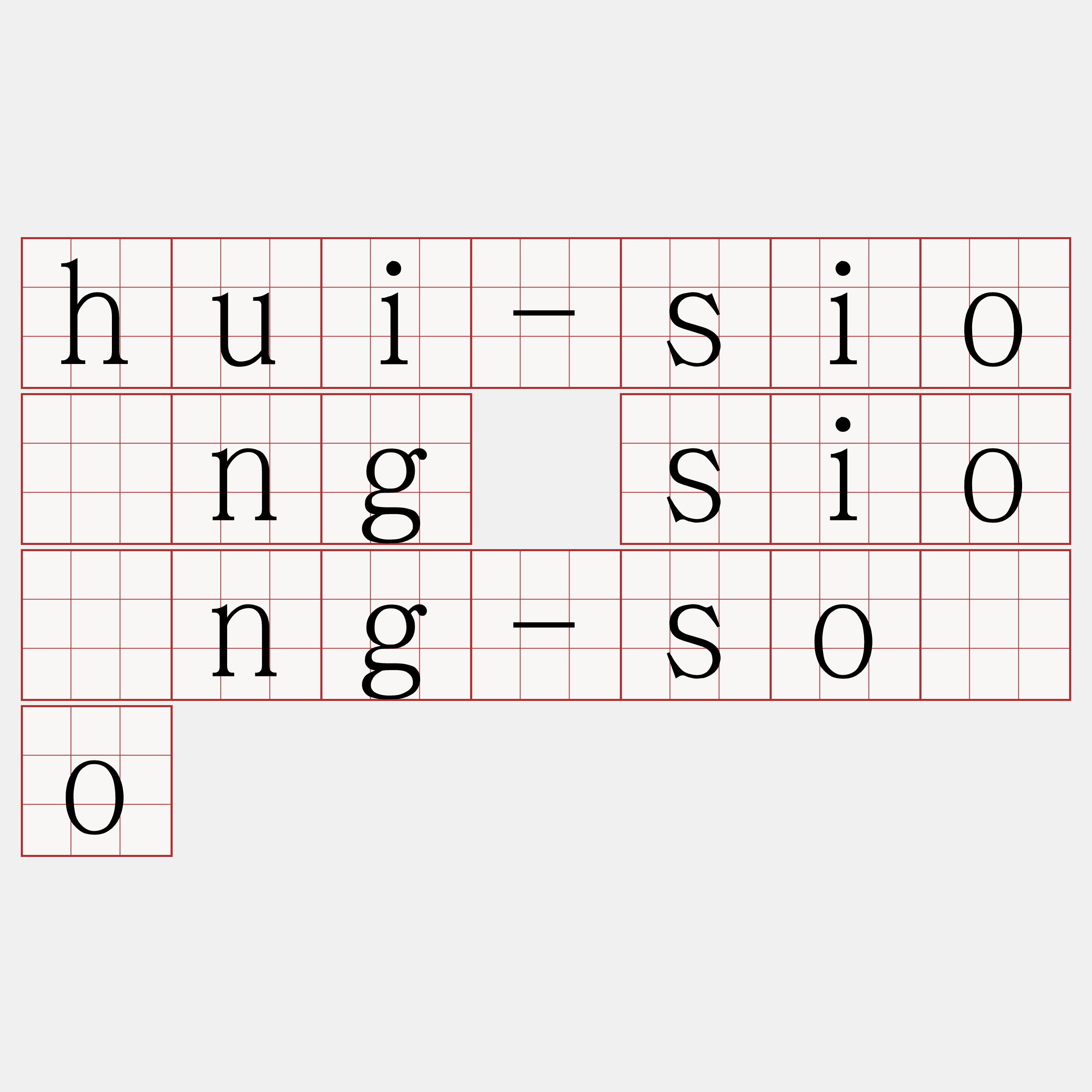 hui-siông siōng-sòo